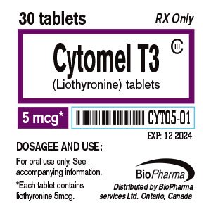 Cytomel (T3) 25mcg